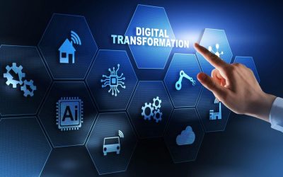 Az Érettség Térképe: a digitális felméréstől a Mesterséges Intelligencia vezérelt átalakulásig  1. rész